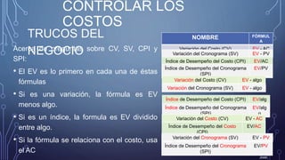 CONTROLAR LOS
COSTOS
TRUCOS DEL
NEGOCIO
José
Acerca de preguntas sobre CV, SV, CPI y
SPI:
• El EV es lo primero en cada una de éstas
fórmulas
• Si es una variación, la fórmula es EV
menos algo.
• Si es un índice, la formula es EV dividido
entre algo.
• Si la fórmula se relaciona con el costo, usa
el AC
NOMBRE FÓRMUL
A
Variación del Costo (CV) EV - AC
Variación del Cronograma (SV) EV - PV
Índice de Desempeño del Costo (CPI) EV/AC
Índice de Desempeño del Cronograma
(SPI)
EV/PV
Variación del Costo (CV) EV - algo
Variación del Cronograma (SV) EV - algo
Índice de Desempeño del Costo (CPI) EV/alg
o
Índice de Desempeño del Cronograma
(SPI)
EV/alg
o
Variación del Costo (CV) EV - AC
Índice de Desempeño del Costo
(CPI)
EV/AC
Variación del Cronograma (SV) EV - PV
Índice de Desempeño del Cronograma
(SPI)
EV/PV
 