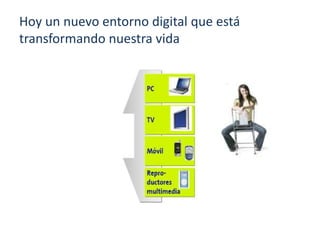 Hoy un nuevo entorno digital que está
transformando nuestra vida

 
