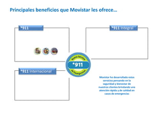 Principales beneficios que Movistar les ofrece…
*911

*911 Integral

*911 Internacional
Movistar ha desarrollado estos
servicios pensando en la
seguridad y bienestar de
nuestros clientes brindando una
atención rápida y de calidad en
casos de emergencias

 