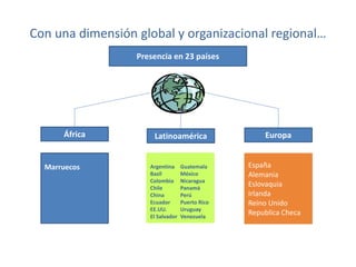 Con una dimensión global y organizacional regional…
Presencia en 23 países

África

Marruecos

Latinoamérica

Argentina
Bazil
Colombia
Chile
China
Ecuador
EE.UU.
El Salvador

Guatemala
México
Nicaragua
Panamá
Perú
Puerto Rico
Uruguay
Venezuela

Europa
España
Alemania
Eslovaquia
Irlanda
Reino Unido
Republica Checa

 
