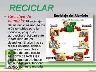 • Reciclaje de
aluminio: El reciclaje
del aluminio es uno de los
más rentables para la
industria, ya que se
aprovecha prácticamente
la totalidad de los
desechos. El aluminio se
recicla de latas, cables,
embalajes, muebles o
perfiles de construcción,
así como de todas las
virutas que se producen
en la industria al fabricar
objetos con este material.
RECICLAR
 