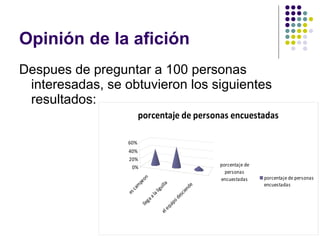 Opinión de la afición Despues de preguntar a 100 personas interesadas, se obtuvieron los siguientes resultados: 