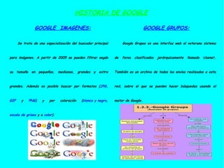 HISTORIA DE GOOGLE GOOGLE  IMAGENES: Se trata de una especialización del buscador principal para imágenes. A partir de 2005 se pueden filtrar según su tamaño en pequeñas, medianas, grandes y extra grandes. Además es posible buscar por formatos ( JPG ,  GIF  y  PNG ) y por coloración ( blanco y negro ,  escala de grises  y a  color ). GOOGLE GRUPOS: Google Grupos es una interfaz web al veterano sistema de foros clasificados jerárquicamente llamado  Usenet . También es un archivo de todos los envíos realizados a esta red, sobre el que se pueden hacer búsquedas usando el motor de Google. 