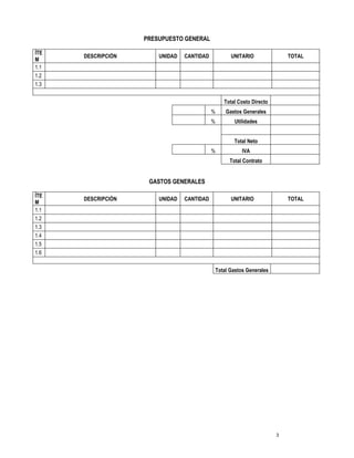 3
PRESUPUESTO GENERAL
ÍTE
M
DESCRIPCIÓN UNIDAD CANTIDAD UNITARIO TOTAL
1.1
1.2
1.3
Total Costo Directo
% Gastos Generales
% Utilidades
Total Neto
% IVA
Total Contrato
GASTOS GENERALES
ÍTE
M
DESCRIPCIÓN UNIDAD CANTIDAD UNITARIO TOTAL
1.1
1.2
1.3
1.4
1.5
1.6
Total Gastos Generales
 