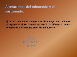Alteraciones del minuendo y el
sustraendo.

1) Si el minuendo aumenta o disminuye un número
cualquiera y el sustraendo no varía, la diferencia queda
aumentada o disminuida en el mismo número.



                  9-7=2
              (9+3)-7=2 + 3
                 12-7= 5
 