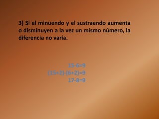 3) Si el minuendo y el sustraendo aumenta
o disminuyen a la vez un mismo número, la
diferencia no varía.



                  15-6=9
          (15+2)-(6+2)=9
                  17-8=9
 