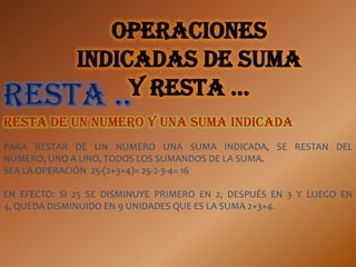 Operaciones
    indicadas de suma
Resta .. y resta …
Resta de un numero y una suma indicada
PARA RESTAR DE UN NUMERO UNA SUMA INDICADA, SE RESTAN DEL
NUMERO, UNO A UNO, TODOS LOS SUMANDOS DE LA SUMA.
SEA LA OPERACIÓN 25-(2+3+4)= 25-2-3-4= 16

EN EFECTO: SI 25 SE DISMINUYE PRIMERO EN 2, DESPUÉS EN 3 Y LUEGO EN
4, QUEDA DISMINUIDO EN 9 UNIDADES QUE ES LA SUMA 2+3+4.
 