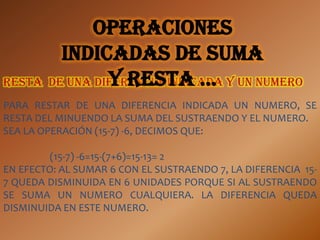 Operaciones
        indicadas de suma
               y resta …
Resta de una diferencia indicada y un numero
PARA RESTAR DE UNA DIFERENCIA INDICADA UN NUMERO, SE
RESTA DEL MINUENDO LA SUMA DEL SUSTRAENDO Y EL NUMERO.
SEA LA OPERACIÓN (15-7) -6, DECIMOS QUE:

         (15-7) -6=15-(7+6)=15-13= 2
EN EFECTO: AL SUMAR 6 CON EL SUSTRAENDO 7, LA DIFERENCIA 15-
7 QUEDA DISMINUIDA EN 6 UNIDADES PORQUE SI AL SUSTRAENDO
SE SUMA UN NUMERO CUALQUIERA. LA DIFERENCIA QUEDA
DISMINUIDA EN ESTE NUMERO.
 