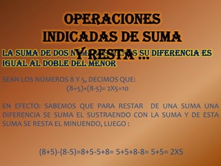 Operaciones
         indicadas de suma
La suma de dos números menos … diferencia es
                y resta su
igual al doble del menor
SEAN LOS NÚMEROS 8 Y 5, DECIMOS QUE:
                (8+5)+(8-5)= 2X5=10

EN EFECTO: SABEMOS QUE PARA RESTAR DE UNA SUMA UNA
DIFERENCIA SE SUMA EL SUSTRAENDO CON LA SUMA Y DE ESTA
SUMA SE RESTA EL MINUENDO, LUEGO :


         (8+5)-(8-5)=8+5-5+8= 5+5+8-8= 5+5= 2X5
 