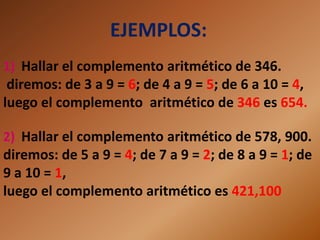 EJEMPLOS:
1) Hallar el complemento aritmético de 346.
 diremos: de 3 a 9 = 6; de 4 a 9 = 5; de 6 a 10 = 4,
luego el complemento aritmético de 346 es 654.

2) Hallar el complemento aritmético de 578, 900.
diremos: de 5 a 9 = 4; de 7 a 9 = 2; de 8 a 9 = 1; de
9 a 10 = 1,
luego el complemento aritmético es 421,100
 