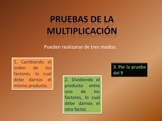 Pueden realizarse de tres modos:

1. Cambiando el
orden    de   los                          3. Por la prueba
factores, lo cual                          del 9
debe darnos el        2. Dividiendo el
mismo producto.       producto entre
                      uno     de    los
                      factores, lo cual
                      debe darnos el
                      otro factor.
 
