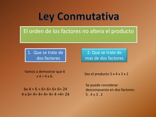 El orden de los factores no altera el producto


   1. Que se trate de          2. Que se trate de
       dos factores           mas de dos factores

 Vamos a demostrar que 6
                              Sea el producto 5 x 4 x 3 x 2
       x 4 = 4 x 6.

                              Se puede considerar
 6x 4 = 6 + 6+ 6+ 6+ 6= 24    descompuesto en dos factores:
4 x 6= 4+ 4+ 4+ 4+ 4 +4= 24   5.4y3.2
 