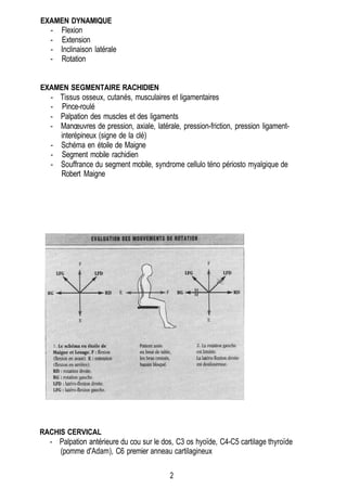 Examen programmé du rachis sarbacher 190112 | PDF