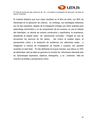 El Total de puntos de esta rubrica es de 22 y al realizar la evaluación de esta guía de texto se
obtuvo 19 puntos.


El material didáctico que tuvo mejor resultado es el libro de texto, con 86% de
efectividad en la aplicación de criterios, sin embargo, sus estrategias didácticas
son de tipo expositivo, alejado de la indagación entrega una visión acabada para
aprendizaje memorístico y no de comprensión de los sucesos, no usa el método
del historiador, no aborda de manera constructiva y significativa, la enseñanza,
desatiende el estadio etario        de “operaciones concretas “ (Piaget) en que se
encuentran los alumnos de 5to básico,                 .Así mismo el análisis lógico, el
pensamiento crítico y la resolución de problemas con elementos reales , e
indagación a manera de investigación de fuentes y sucesos, son grandes
ausentes en este texto. El más deficiente es la guía impresa que obtuvo un 33%
de efectividad, esto se debe en general a la omisión de información relevante esto
es; Aprendizajes esperados, objetivos, bibliografía,            y en    contenido     falta de
incentivo al análisis y pensamiento crítico.




                                                                                             36
 