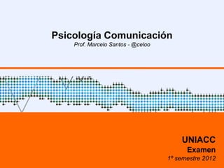Psicología Comunicación
    Prof. Marcelo Santos - @celoo




                                        UNIACC
                                          Examen
                                    1º semestre 2012
 