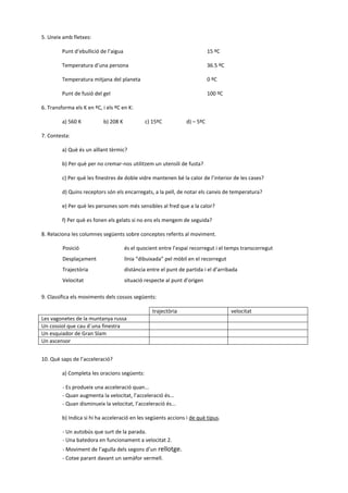5. Uneix amb fletxes:
Punt d’ebullició de l’aigua 15 ºC
Temperatura d’una persona 36.5 ºC
Temperatura mitjana del planeta 0 ºC
Punt de fusió del gel 100 ºC
6. Transforma els K en ºC, i els ºC en K:
a) 560 K b) 208 K c) 15ºC d) – 5ºC
7. Contesta:
a) Què és un aïllant tèrmic?
b) Per què per no cremar-nos utilitzem un utensili de fusta?
c) Per què les finestres de doble vidre mantenen bé la calor de l’interior de les cases?
d) Quins receptors són els encarregats, a la pell, de notar els canvis de temperatura?
e) Per què les persones som més sensibles al fred que a la calor?
f) Per què es fonen els gelats si no ens els mengem de seguida?
8. Relaciona les columnes següents sobre conceptes referits al moviment.
Posició és el quocient entre l’espai recorregut i el temps transcorregut
Desplaçament línia “dibuixada” pel mòbil en el recorregut
Trajectòria distància entre el punt de partida i el d’arribada
Velocitat situació respecte al punt d’origen
9. Classifica els moviments dels cossos següents:
trajectòria velocitat
Les vagonetes de la muntanya russa
Un cossiol que cau d´una finestra
Un esquiador de Gran Slam
Un ascensor
10. Què saps de l’acceleració?
a) Completa les oracions següents:
- Es produeix una acceleració quan...
- Quan augmenta la velocitat, l’acceleració és...
- Quan disminueix la velocitat, l’acceleració és...
b) Indica si hi ha acceleració en les següents accions i de què tipus.
- Un autobús que surt de la parada.
- Una batedora en funcionament a velocitat 2.
- Moviment de l’agulla dels segons d’un rellotge.
- Cotxe parant davant un semàfor vermell.
 