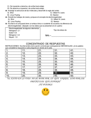 C) De izquierda a derecha y de arriba hacia abajo
D) De derecha a izquierda y de arriba hacia abajo
48. Investigó la estructura de las moléculas y desarrolló la regla del octeto
A) Bhor
B) Linus Pauling
C) Gilbert N. Lewis
D) Newton
49. Estudió los trabajos de Lewis y propuso el concepto de electronegatividad.
A) Bhor
B) Linus Pauling
C) Gilbert N. Lewis
D) Newton
50. Escribe si el compuesto tiene un enlace iónico o covalente de acuerdo a la diferencia de
electronegatividad. (Apóyate con los datos que se presentan en el cuadro)
Tipo de enlace de
NH3 = ___________________________
CONCENTRADO DE RESPUESTAS
INSTRUCCIONES: Escribe la letra de la opción correcta que subrayaste (en MAYÚSCULAS) y/o la palabra
que complete la respuesta a cada pregunta en donde así lo pide.
1. 11. 21. 31. 41.
2. 12. 22. 32. 42.
3. 13. 23. 33. 43.
4. 14. 24. 34. 44.
5. 15. 25. 35. 45.
6. 16. 26. 36. 46.
7. 17. 27. 37. 47.
8. 18. 28. 38. 48.
9. 19. 29. 39. 49.
10. 20. 30. 40. 50.
“EL ÉXITO EN LA VIDA NO SE MIDE POR LO QUE LOGRAS, SINO POR LOS
OBSTÁCULOS QUE SUPERAS”
¡TÚ PUEDES!
Electronegatividad de algunos elementos:
Hidrógeno= 2.1
Sodio= 0.9
Nitrógeno= 3.0
Níquel= 1.9
 