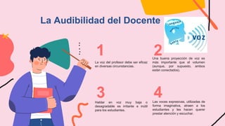 Examen semestral la voz del docente | PPTX