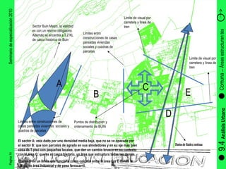 Pagina 14 Seminario de especialización 2010 9.4  Análisis Urbano Comuna –  Áreas estructuran tés  Puntos de fluidez continua  Limites entre construcciones de casas pareadas viviendas  sociales y cuadras de parcelas  Limites entro construcciones de casas pareadas viviendas  sociales y cuadras de parcelas  Limite de visual por carretera y línea de tren  Sector Buin Maipo, la vialidad es con un retorno obligatorio. Además se encentra a 3.2 KL de casco histórico de Buin  Puntos de distribución y ordenamiento de BUIN  Limite de visual por carretera y línea de tren  A B C D E El sector A: esta dado por una densidad media baja, que no se ve opacada por el sector B: que son parcelas de agrado en sus alrededores y en su eje mas bien casa de 1 piso con pequeños locales, que dan un cambio brusco en su contexto con el área C: que es el casco historio, un área que estructura todas las demás. El área D es un limite que funciona como colchón entre el área C y E donde la Ultima es área industrial y de paso ferrocarril. 