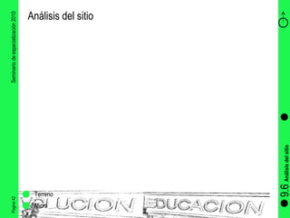 Pagina 42 Seminario de especialización 2010 Terreno  Micro Análisis del sitio  9.6  Análisis del sitio 