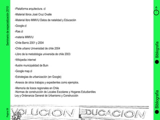 Pagina 58 Seminario de especialización 2010 Bibliografía  Bibliografía  -Plataforma arquitectura. cl -Material libros José Cruz Ovalle -Material libro MIMVU Datos de natalidad y Educación -Google.cl -Rae.cl -materia MIMVU Chile Barrio 2001 y 2004 Chile urbano Universidad de chile 2004 Libro de la metodologia universida de chile 2003 Wikipedia internet Ilustre municipalidad de Buin Google map.cl Estrategias de urbanización (en Google) Anexos de otros trabajos y expedientes como ejemplos. -Memoria de liceos regionales en Chile -Normas de construcción de Locales Escolares y Hogares Estudiantiles Ley y Ordenanza General de Urbanismo y Construcción 