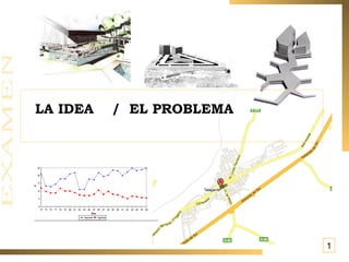 LA IDEA  /  EL PROBLEMA 1 