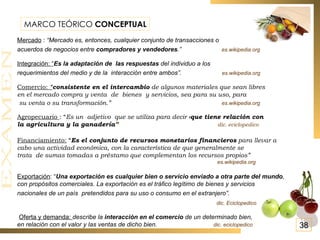 MARCO TEÓRICO  CONCEPTUAL Mercado  :  “Mercado es, entonces, cualquier conjunto de transacciones o  acuerdos de negocios entre  compradores y vendedores .”   es.wikipedia.org Integración: “ Es la adaptación de  las respuestas  del individuo a los  requerimientos del medio y de la  interacción entre ambos”.    es.wikipedia.org Comercio:  “ consistente en el intercambio  de algunos materiales que sean libres  en el mercado compra y venta de bienes y servicios, sea para su uso, para su venta o su transformación.”   es.wikipedia.org Agropecuario  : “ Es un adjetivo que se utiliza para decir « que tiene relación con  la agricultura y la ganadería ”   dic. eciclopedico Financiamiento:  “ Es el conjunto de recursos monetarios financieros  para llevar a  cabo una actividad económica, con la característica de que generalmente se  trata  de sumas tomadas a préstamo que complementan los recursos propios”   es.wikipedia.org Exportación : “ Una exportación es cualquier bien o servicio enviado a otra parte del mundo ,  con propósitos comerciales. La exportación es el tráfico legítimo de bienes y servicios  nacionales de un país  pretendidos para su uso o consumo en el extranjero”.   dic. Eciclopedico Oferta y demanda:  describe la  interacción en el comercio  de un determinado bien,  en relación con el valor y las ventas de dicho bien.   dic. eciclopedico 38 