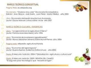 MARCO TEÓRICO CONCEPTUAL Pagina Web : es.wikipedia.org Diccionario:  “Océano Uno color” Diccionario Enciclopédico  Edición : Ana  Biosca , José Garris , Juan Pérez , María Villalba  .año 2002 Libro:  Diccionario Metapolis Arquitectura Avanzada  (autor: Gausa Manuel y otros) editor: Actar  año 2001 MARCO TEÓRICO CULTURAL –TENDENCIAS Libro:  “ La agronomía en la agricultura Chilena”  (autor: Patricia Arancibia Meza ) año 1994 Libro:  “Economía de la empresa agroalimearia”  (autor: Alonso Sebastian Serrano) Editor:Mundi-Prensa .año: 2004 Pagina web:   wikipedia .agricultura/historia Libro:   “Economía del agronegocio”  (autor: Guerra Espinal, Guillermo) Editor:Limusa  .año:2002 Diario:  El Mercurio / edición: 2004 /”Globalización, agricultura y cultura rural” Diario:  El Mercurio /edición :2009 / REVISTA DEL CAMPO  “ El segundo paso tecnológico que  necesita el agro”.  51 
