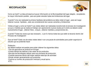 58 RECOPILACIÓN Como se hará?   La idea principal es buscar información en la Municipalidad del lugar elegido , recopilando la mayor información posible , para así poder estudiar todas las limitaciones del lugar  Cuando? Una vez realizada la primera hipótesis del problema se debe visitar el lugar , para así luego obtener nuevas  hipótesis , esta ves considerando las nuevas variantes y limitaciones  Visitas al lugar y como se harán? Las visitas deben ser realizadas durante todo el proceso de investigación ya que a medida que se realiza el trabajo van apareciendo nuevas dudas por lo tanto se deberá visitar  nuevamente el lugar , obtener fotos , croquis , obtener medidas y proporciones etc.. Cuando? Todas las veces que sea necesario , o por lo menos todas las que estén al alcance dentro del Proceso de investigación  Que se hará? Cada una de estas visitas debe ir con una pauta de actividades para poder organizar el estudio que se pretende hacer  Población : Se deberá realizar encuestas para poder obtener los siguientes datos: -Tipo de agricultura se produce en el lugar Cuanto tiempo les dedican a las vetas de los productos Que tipo de tecnologías utilizan para sus procesos de producción Cuantas personas dentro del hogar realizan este tipo de actividad Donde venden generalmente sus productos  Cual es su numero de producción mensual y anual aprox. ETC.. 