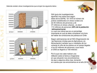Además existen otras investigaciones que arrojan los siguiente datos: GIA (guía de investigaciones  agrarias) nos indica que según  datos de la CEPAL “ en 1970 el número de pobres establecidos en áreas rurales era  de 65 millones de personas y de  47 millones en áreas urbanas , es decir  112 millones de personas ( 40% de la población latinoamericana). Lo cual nos indica que es un porcentaje  importante el cual se debe considerar a la hora de hablar de condiciones de pobreza en Chile Según estimaciones de la FAO (Organización de las Naciones Unidas para la Agricultura y la Alimentación)  señalan que a mediados de los ochenta la cifra de los pobres en el campo llegaba a los 82 millones de personas y que hacia el 2000 se llegaría a 109 millones  Por lo que nos cabe   realizar una reflexión sobre el tema e imaginarse en que situación nos encontraremos de aquí a algunos años mas, tomando en cuenta que nos encontramos en el año 2010.  6 