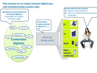 Hoy vivimos en un nuevo entorno digital que
está transformando nuestra vida
Abundancia sin precedentes de
contenidos digitales
disponibles en cualquier
momento y lugar

fotos

Música

Apuestas

tv

Crecimiento
exponencial del
trafico IP en la
red

Video

Contenidos
digitales
Juegos

Prodcasting

Blogs

Comunidades

Red IP de
Banda ancha

Nuevos patrones de consumo
 Nuevos comportamientos
 Consumo creciente de comunicaciones
contenidos

 