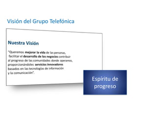 Visión del Grupo Telefónica

Espíritu de
progreso

 