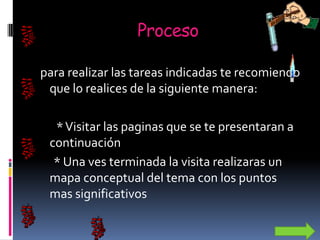 Presentar evidencias 