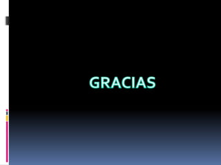 RecursosPara poder empezar a realizar tus tareas te presento alas paginas que visitaras.*Formular conceptoshttp://www.fqdiazescalera.com/fyq4.htm*Presentar evidencias http://quimicablog.zoomblog.com/*Llenar informes de practicashttp://fisicayquimicaenflash.es/*Realizar experimentoshttp://fq-experimentos.blogspot.com/2009/09/ley-de-boyle.html*Resolver ejercicios. http://fisicayquimicaenflash.es/quimicapractica.htm