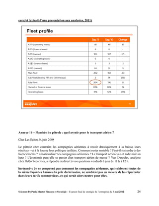 easyJet (extrait d’une presentation aux analystes, 2011)




Annexe 16 – Flambée du pétrole : quel avenir pour le transport aérien ?

Chat Les Echos.fr, juin 2008

Le pétrole cher contraint les compagnies aériennes à revoir drastiquement à la baisse leurs
résultats - et à la hausse leur politique tarifaire. Comment rester rentable ? Faut-il s'attendre à des
licenciements ? Renationaliser les compagnies aériennes ? Le transport aérien va-t-il redevenir un
luxe ? L'économie peut-elle se passer d'un transport aérien de masse ? Yan Derocles, analyste
chez Oddo Securities, a répondu en direct à vos questions vendredi 6 juin de 11 h à 12 h.

bertrandv: Je ne comprend pas comment les compagnies aériennes, qui subissent toutes de
la même façon les hausses du prix du kérosène, ne semblent pas en mesure de les répercuter
dans leurs tarifs commerciaux, ce qui serait alors neutre pour elles.




Sciences-Po Paris Master Finance et Stratégie – Examen final de stratégie de l’entreprise du 3 mai 2012   24
 
