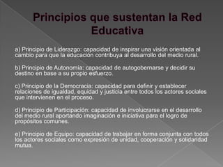 a) Principio de Liderazgo: capacidad de inspirar una visión orientada al
cambio para que la educación contribuya al desarrollo del medio rural.

b) Principio de Autonomía: capacidad de autogobernarse y decidir su
destino en base a su propio esfuerzo.

c) Principio de la Democracia: capacidad para definir y establecer
relaciones de igualdad, equidad y justicia entre todos los actores sociales
que intervienen en el proceso.

d) Principio de Participación: capacidad de involucrarse en el desarrollo
del medio rural aportando imaginación e iniciativa para el logro de
propósitos comunes.

e) Principio de Equipo: capacidad de trabajar en forma conjunta con todos
los actores sociales como expresión de unidad, cooperación y solidaridad
mutua.
 