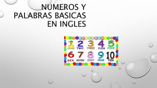 NUMEROS Y
PALABRAS BASICAS
EN INGLES
 