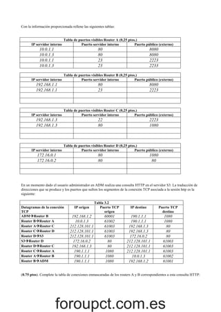 Con la información proporcionada rellene las siguientes tablas:

IP servidor interno

Tabla de puertos visibles Router A (0,25 ptos.)
Puerto servidor interno
Puerto público (externo)

10.0.1.1
10.0.1.3
10.0.1.1
10.0.1.3

80
80
23
23

IP servidor interno

Tabla de puertos visibles Router B (0,25 ptos.)
Puerto servidor interno
Puerto público (externo)

192.168.1.1
192.168.1.1

IP servidor interno

80
23

8080
2223

Tabla de puertos visibles Router C (0,25 ptos.)
Puerto servidor interno
Puerto público (externo)

192.168.1.3
192.168.1.3

IP servidor interno

8080
8080
2223
2233

22
80

2223
1080

Tabla de puertos visibles Router D (0,25 ptos.)
Puerto servidor interno
Puerto público (externo)

172.16.0.1
172.16.0.2

80
80

1080
80

En un momento dado el usuario administrador en ADM realiza una consulta HTTP en el servidor S3. La traducción de
direcciones que se produce y los puertos que sufren los segmentos de la conexión TCP asociada a la sesión http es la
siguiente:

Datagramas de la conexión
TCP
ADMRouter B
Router BRouter A
Router ARouter C
Router CRouter D
Router DS3
S3Router D
Router DRouter C
Router CRouter A
Router ARouter B
Router BADM

IP origen

192.168.1.2
10.0.1.3
212.128.101.1
212.128.101.1
212.128.101.1
172.16.0.2
192.168.1.3
190.1.1.1
190.1.1.1
190.1.1.1

Tabla 3.2
Puerto TCP
origen

60001
61002
61003
61003
61003
80
80
1080
1080
1080

IP destino

Puerto TCP
destino

190.1.1.1
190.1.1.1
192.168.1.3
192.168.1.3
172.16.0.2
212.128.101.1
212.128.101.1
212.128.101.1
10.0.1.3
192.168.1.2

1080
1080
80
80
80
61003
61003
61003
61002
61001

(0.75 ptos). Complete la tabla de conexiones enmascaradas de los routers A y B correspondientes a esta consulta HTTP:

foroupct.com.es

 
