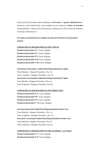 Cada una de las Secretarías estará asistida por un Secretario y Agentes Administrativos.
Asimismo, cada Unidad Fiscal, cuenta también con sus respectivas Mesas de Entradas,
correspondientes a cada una de las Secretarías, asistidas por un Jefe de Mesa de Entradas y
Auxiliares Administrativos.
B- Cuadro de situación de las Unidades Fiscales de la Primera Circunscripción
Judcial:
UNIDAD FISCAL DEPARTAMENTAL DE CAPITAL
Fiscalía de Instrucción N° 1: Fiscal, Abogado
Fiscalía de Instrucción N°2: Fiscal, Abogado
Fiscalía de Instrucción N°3: Fiscal, Abogado
Fiscalía de Instrucción N°19: Fiscal, Abogado
Fiscalía de Instrucción N° 20: Fiscal, Abogado
Secretarías de Instrucción Unidad Fiscal Departamental de Capital:
Turno Matutino: Abogado, Procurador o Esc. Ac.
Turno Vespertino: Abogado, Procurador o Esc. Ac
Secretarías Correccionales Unidad Fiscal Departamental de Capital
Turno Matutino: Abogado, Procurador o Escr. Ac.
Turno Vespertino: Abogado, Procurador o Escr Ac.
UNIDAD FISCAL DEPARTAMENTAL DE GODOY CRUZ
Fiscalía de Instrucción N° 4: Fiscal, Abogado
Fiscalía de Instrucción N°5: Fiscal, Abogado
Fiscalía de Instrucción N°6: Fiscal, Abogado
Fiscalía de Instrucción N° 21: Fiscal, Abogado
Secretaría Instrucción Unidad Fiscal Departamental de Godoy Cruz:
Turno Matutino: Abogado, Procurador o Esc. Ac.
Turno Vespertino: Abogado, Procurador o Esc. Ac.
Secretaría Correccional Unidad Fiscal Departamental de Godoy Cruz
Turno Matutino: Abogado, Procurador o Esc Ac
Turno Vespertino: Abogado, Procurador o Esc ac
UNIDAD FISCAL DEPARTAMENTAL DE LAS HERAS - LAVALLE
Fiscalía de Instrucción N° 7: Fiscal, Abogado
Fiscalía de Instrucción N° 8: Fiscal, Abogado
125
 