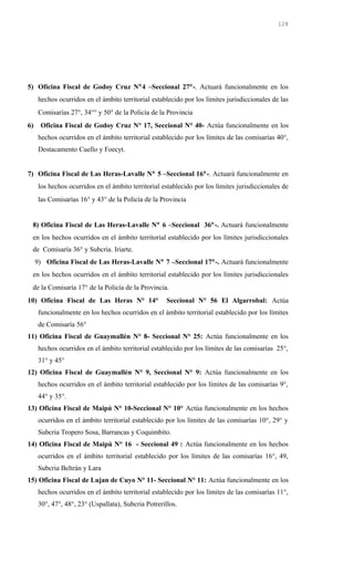 5) Oficina Fiscal de Godoy Cruz N°4 –Seccional 27°-. Actuará funcionalmente en los
hechos ocurridos en el ámbito territorial establecido por los límites jurisdiccionales de las
Comisarías 27°, 34°° y 50° de la Policía de la Provincia
6) Oficina Fiscal de Godoy Cruz N° 17, Seccional N° 40- Actúa funcionalmente en los
hechos ocurridos en el ámbito territorial establecido por los límites de las comisarías 40°,
Destacamento Cuello y Foecyt.
7) Oficina Fiscal de Las Heras-Lavalle N° 5 –Seccional 16°-. Actuará funcionalmente en
los hechos ocurridos en el ámbito territorial establecido por los límites jurisdiccionales de
las Comisarías 16° y 43° de la Policía de la Provincia
8) Oficina Fiscal de Las Heras-Lavalle N° 6 –Seccional 36°-. Actuará funcionalmente
en los hechos ocurridos en el ámbito territorial establecido por los límites jurisdiccionales
de Comisaría 36° y Subcria. Iriarte.
9) Oficina Fiscal de Las Heras-Lavalle N° 7 –Seccional 17°-. Actuará funcionalmente
en los hechos ocurridos en el ámbito territorial establecido por los límites jurisdiccionales
de la Comisaría 17° de la Policía de la Provincia.
10) Oficina Fiscal de Las Heras N° 14° Seccional N° 56 El Algarrobal: Actúa
funcionalmente en los hechos ocurridos en el ámbito territorial establecido por los límites
de Comisaría 56°
11) Oficina Fiscal de Guaymallén N° 8- Seccional N° 25: Actúa funcionalmente en los
hechos ocurridos en el ámbito territorial establecido por los límites de las comisarías 25°,
31° y 45°
12) Oficina Fiscal de Guaymallén N° 9, Seccional N° 9: Actúa funcionalmente en los
hechos ocurridos en el ámbito territorial establecido por los límites de las comisarías 9°,
44° y 35°.
13) Oficina Fiscal de Maipú N° 10-Seccional N° 10° Actúa funcionalmente en los hechos
ocurridos en el ámbito territorial establecido por los límites de las comisarías 10°, 29° y
Subcria Tropero Sosa, Barrancas y Coquimbito.
14) Oficina Fiscal de Maipú N° 16 - Seccional 49 : Actúa funcionalmente en los hechos
ocurridos en el ámbito territorial establecido por los límites de las comisarías 16°, 49,
Subcria Beltrán y Lara
15) Oficina Fiscal de Lujan de Cuyo N° 11- Seccional N° 11: Actúa funcionalmente en los
hechos ocurridos en el ámbito territorial establecido por los límites de las comisarías 11°,
30°, 47°, 48°, 23° (Uspallata), Subcria Potrerillos.
128
 