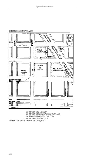 Suprema Corte de Justicia
CROQUIS SECUENCIADO
1) LUGAR DEL HECHO
2) LUGAR DESDE DONDE SE DISPARO
3) SECUESTRO DE LA CARTERA
4) PREHENSION DEL S.A.
FIRMA DEL QUE REALIZO EL CROQUIS
152
 