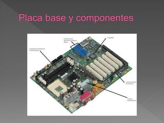 Examen teud2 presentción