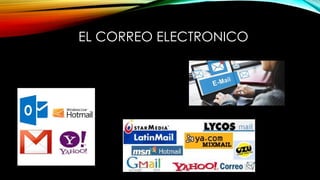 EL CORREO ELECTRONICO
 