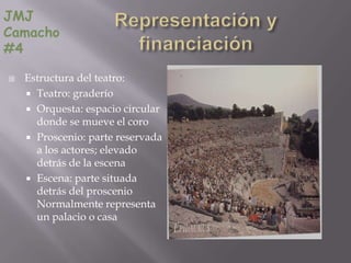 JMJ
Camacho
#4

   Estructura del teatro:
     Teatro: graderío
     Orquesta: espacio circular
      donde se mueve el coro
     Proscenio: parte reservada
      a los actores; elevado
      detrás de la escena
     Escena: parte situada
      detrás del proscenio
      Normalmente representa
      un palacio o casa
 