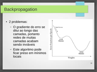18
Backpropagation
● 2 problemas:
– O gradiente do erro se
dilui ao longo das
camadas, portanto
redes de muitas
camadas acabam
sendo inviáveis
– Este algoritmo pode
ficar preso em mínimos
locais
 