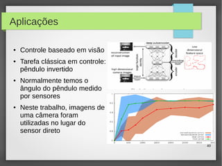 40
Aplicações
● Controle baseado em visão
● Tarefa clássica em controle:
pêndulo invertido
● Normalmente temos o
ângulo do pêndulo medido
por sensores
● Neste trabalho, imagens de
uma câmera foram
utilizadas no lugar do
sensor direto
 