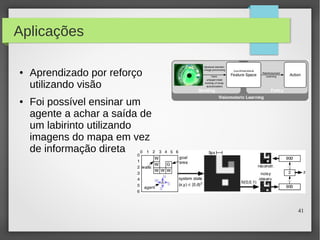 41
Aplicações
● Aprendizado por reforço
utilizando visão
● Foi possível ensinar um
agente a achar a saída de
um labirinto utilizando
imagens do mapa em vez
de informação direta
 