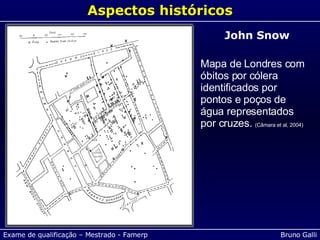 Aspectos históricos John Snow Mapa de Londres com óbitos por cólera identificados por pontos e poços de água representados por cruzes.  (Câmara et al, 2004) 
