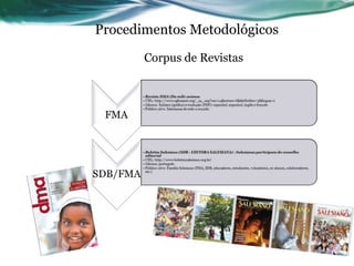 Procedimentos Metodológicos Corpus de Revistas 