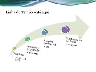 Linha do Tempo –até aqui 